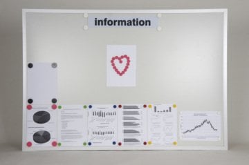 Mıknatıslı Pano 18 A4 Kapasiteli