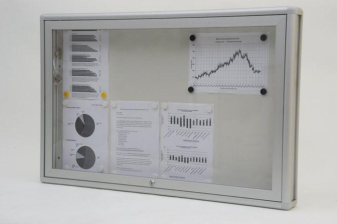 İlan Panosu Mıknatıslı 8 A4 Kapasiteli