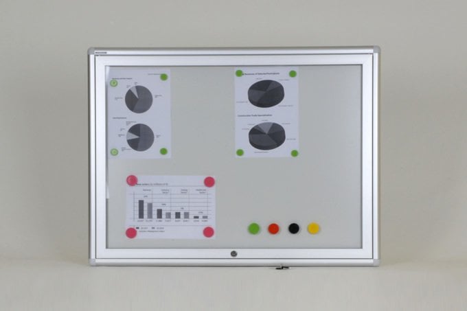 Duyuru Ve İlan Panosu 8 A4 Kapasiteli